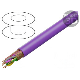 Cablu Interbus Cu PUR Violet 3x2x0,25mm2 3x1mm2
