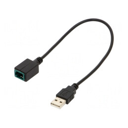 Adaptor USB/AUX pentru Mazda 6 2014+ și Mazda CX-9 2013+ | Electronic-mag.ro | Componente Electronice