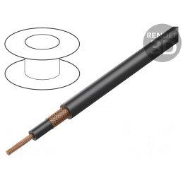 Cablu coaxial RG58 0,5mm Cu | Electronic-mag.ro | Componente Electronice