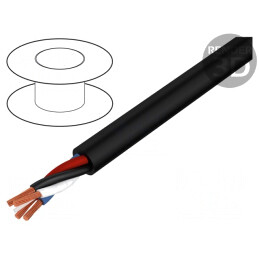 Cablu Difuzor HELUSOUND 4x2.5mm² PVC