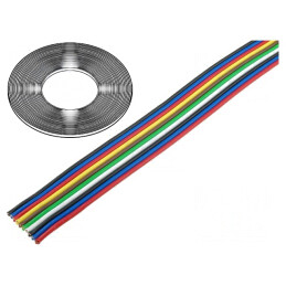 Cablu bandă neecranat PVC 10x0,5mm2 500V