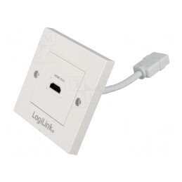 Soclu de Perete Alb HDMI dublu | Electronic-mag.ro | Componente Electronice