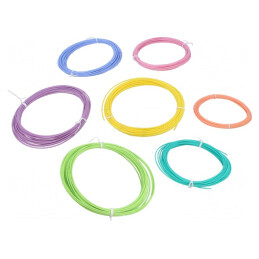 Set Filamente PLA Pastel 1,75mm 7 Bucăți | Electronic-mag.ro | Componente Electronice