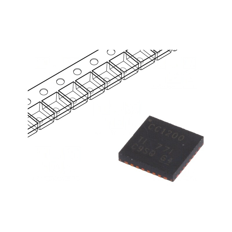 Emițător-Receptor RF 2-3.6VDC SPI SMD VQFN32 | Electronic-mag.ro | Componente Electronice