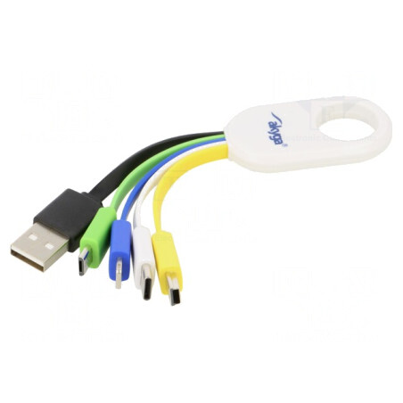 Cablu Electric 70mm | Electronic-mag.ro | Componente Electronice