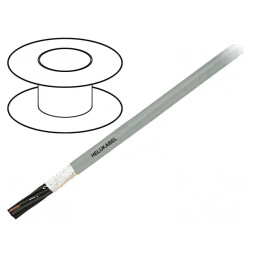 Cablu de Control PURO-OZ-HF 2x1,5mm2 PUR Gri Cu Litat