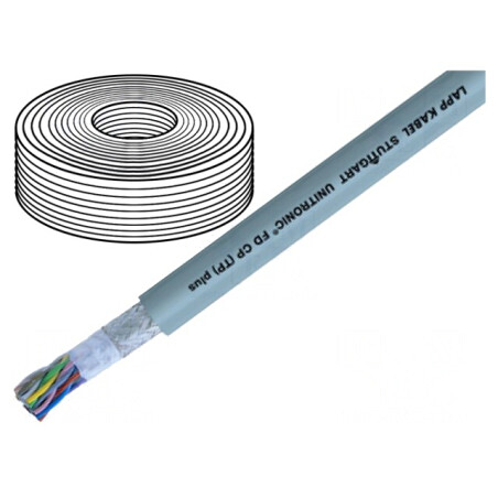 Cablu de Date UNITRONIC FD CP (TP) Plus | Electronic-mag.ro | Componente Electronice