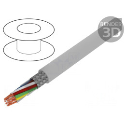 Cablu ecranat Li2YCY-TP 4x2x0,34mm2 cu tresă de cupru cositorit