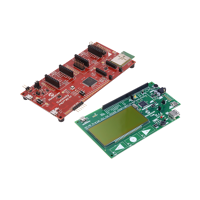 Kituri de dezvoltare Microchip - de Calitate | Electronic-Ma