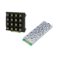 Tastaturi metalice - de Calitate | Electronic-Mag