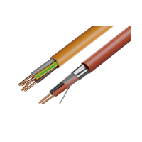 Fire Performance Cables