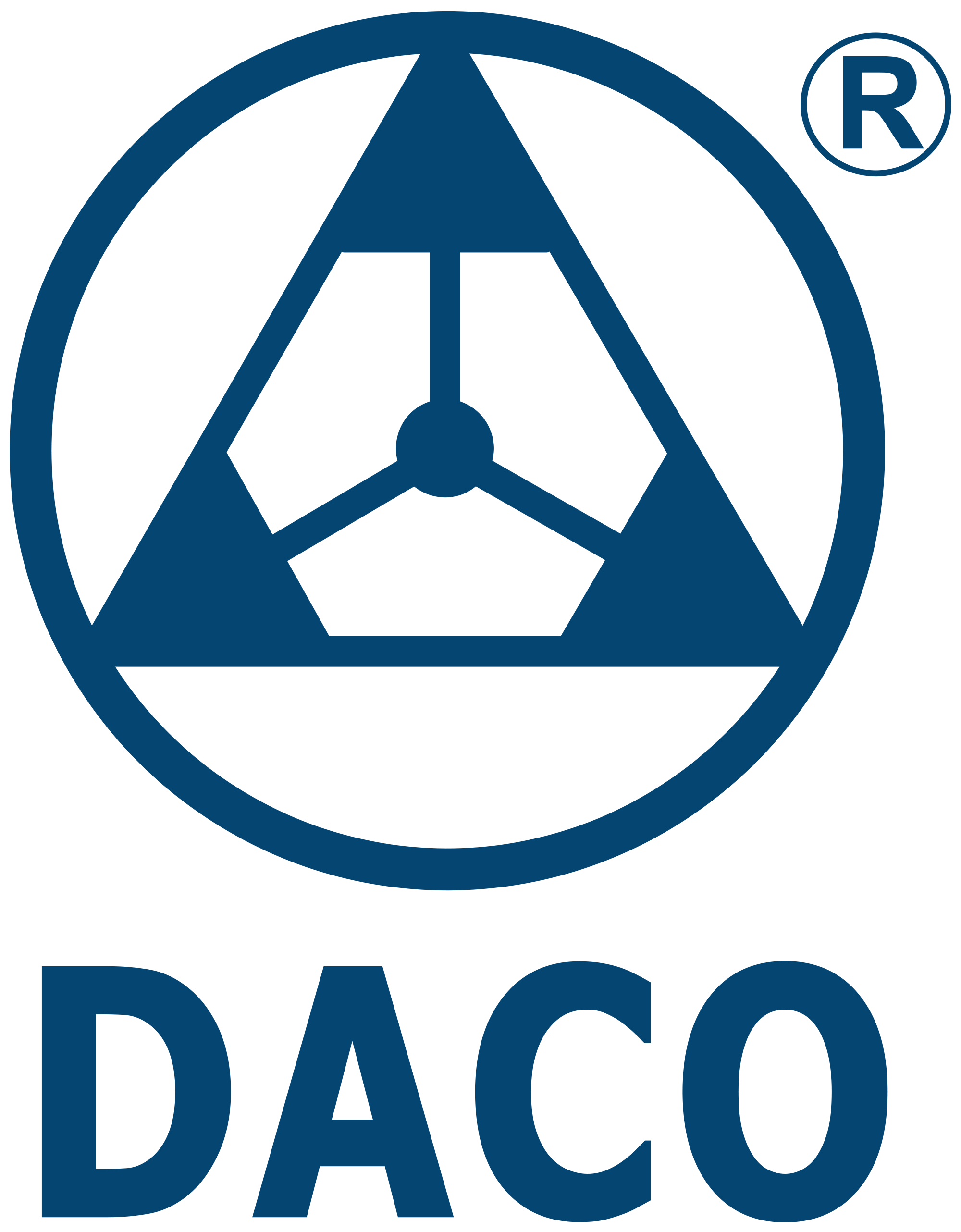 DACO Semiconductor